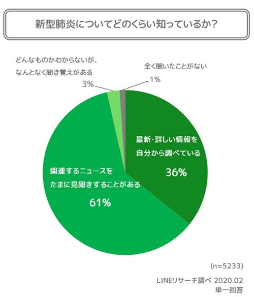 人工智能 这场疫情,看智能机器人能做点什么