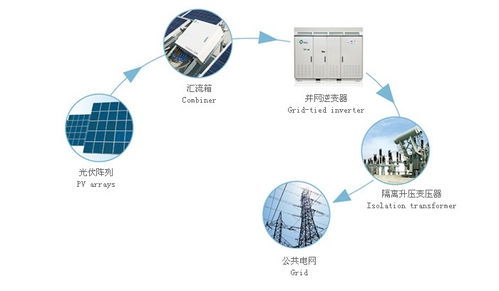 价格 图片 品牌 怎么样    