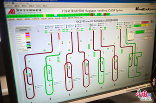 揭秘机场地下行李转运系统 巨大空间宛如大型工厂