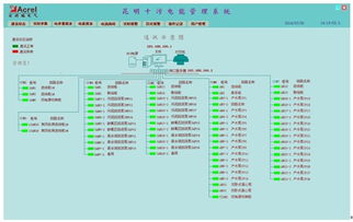 安科瑞电气股份公司新闻详细 cnelc.com