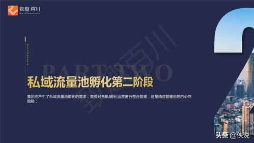 b2b多产品线集团外企如何落地营销数字化 报告